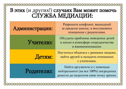 https://shkola-368.ru/images/mediacia_3.jpg
